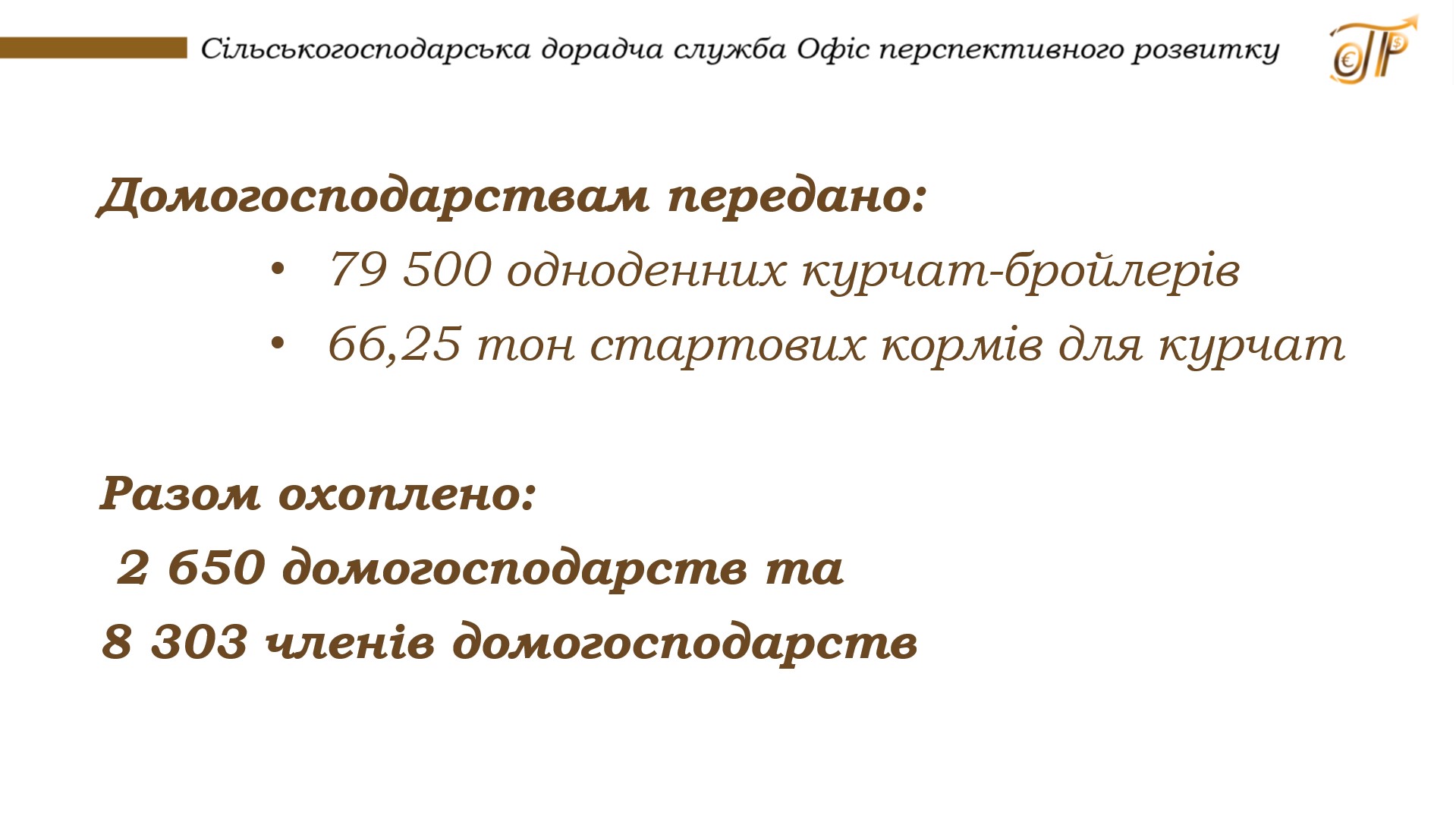 Додатково видача курчат у Запорізькій області за програмою ФАО 2