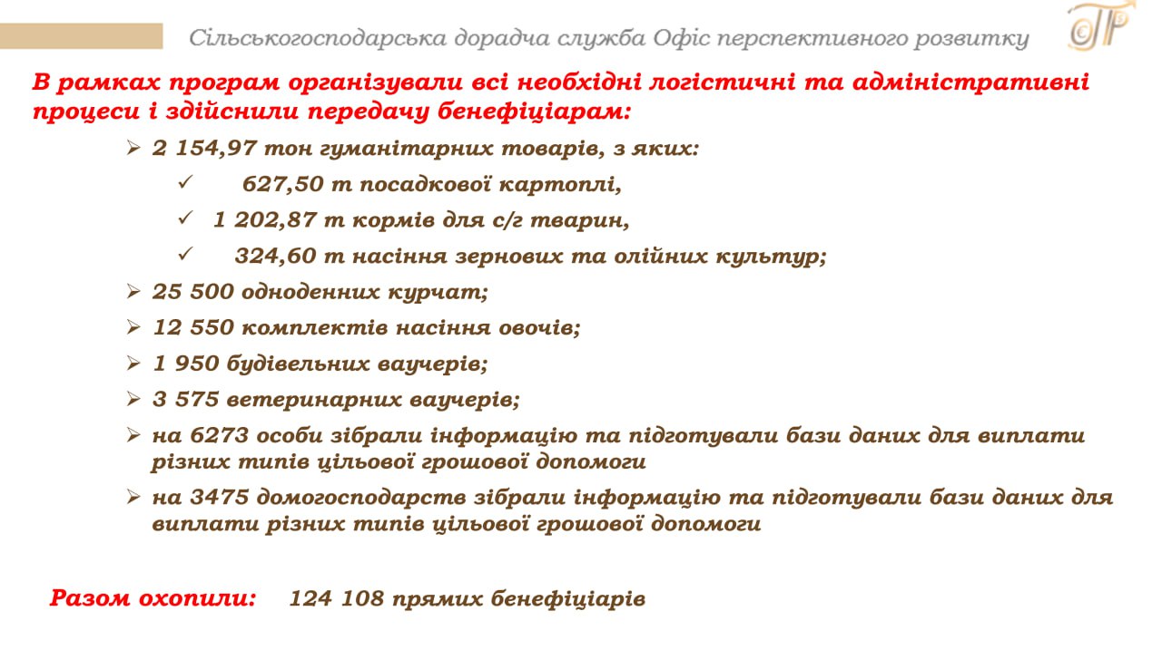 Додатково про залученість громад до гуманітарної діяльності говорили на субнаціональній зустрічі FSL кластеру 5