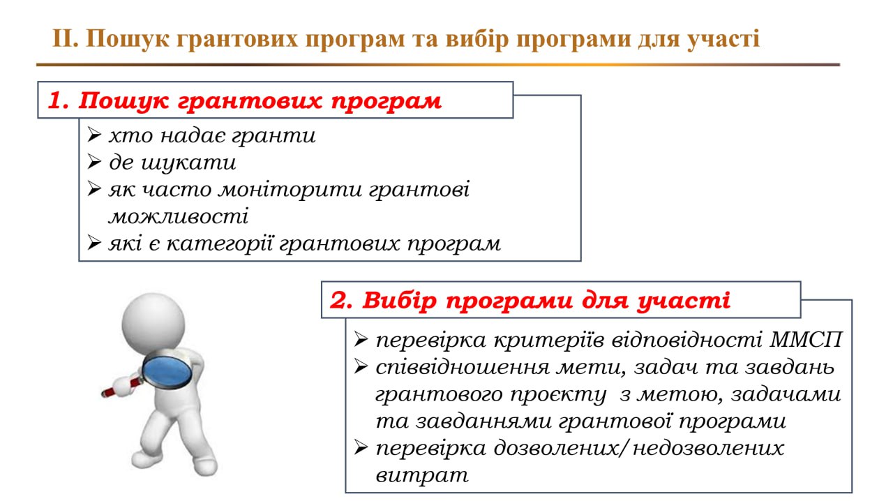 Додатково провели практичний тренінг "Розвиток підприємницької діяльності" 4