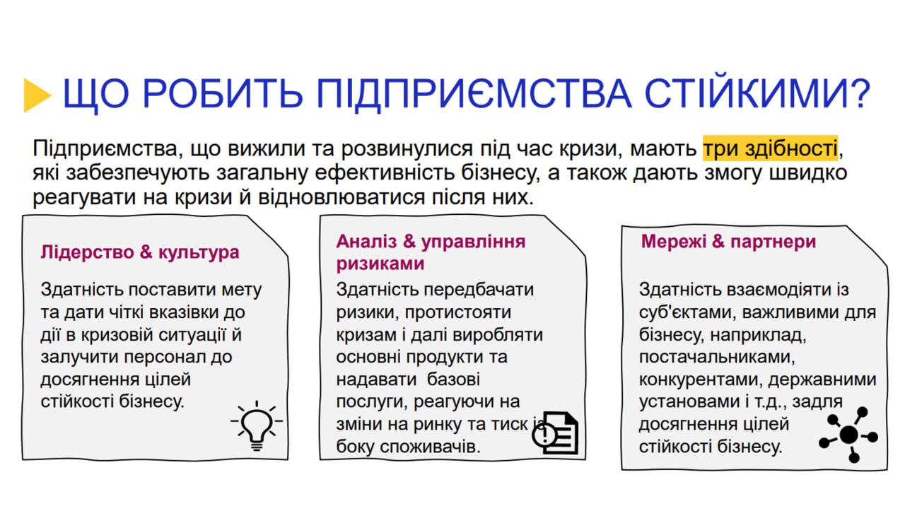 Додатково провели практичний тренінг "Розвиток підприємницької діяльності" 2