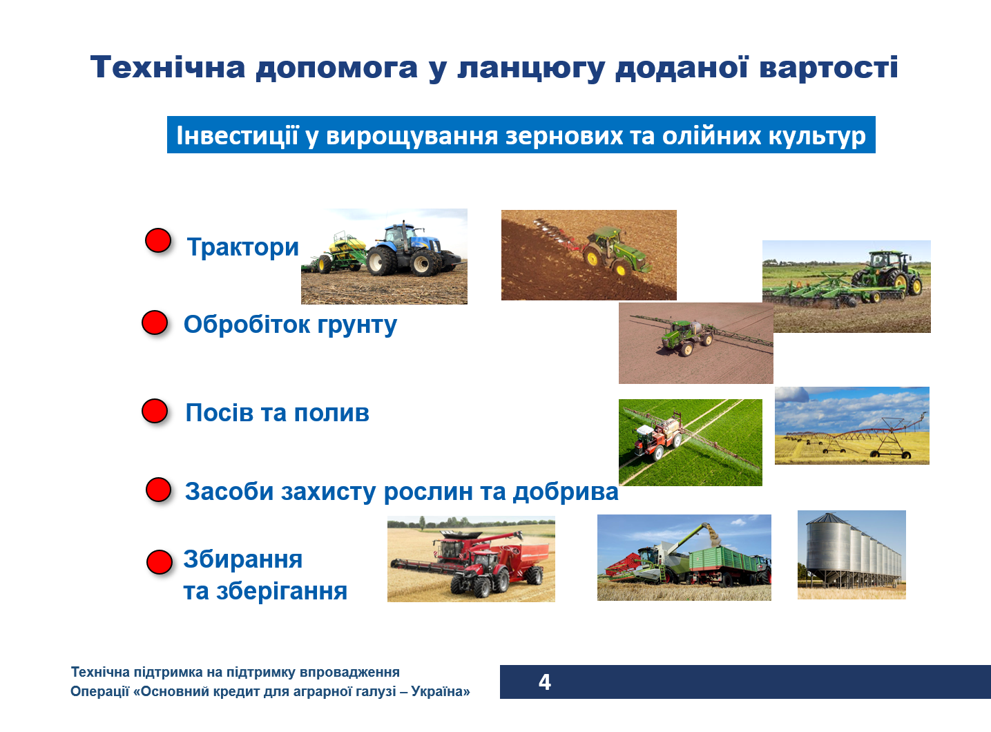 Додатково проект ЕІБ  “Основний кредит для аграрної галузі - Україна” 4
