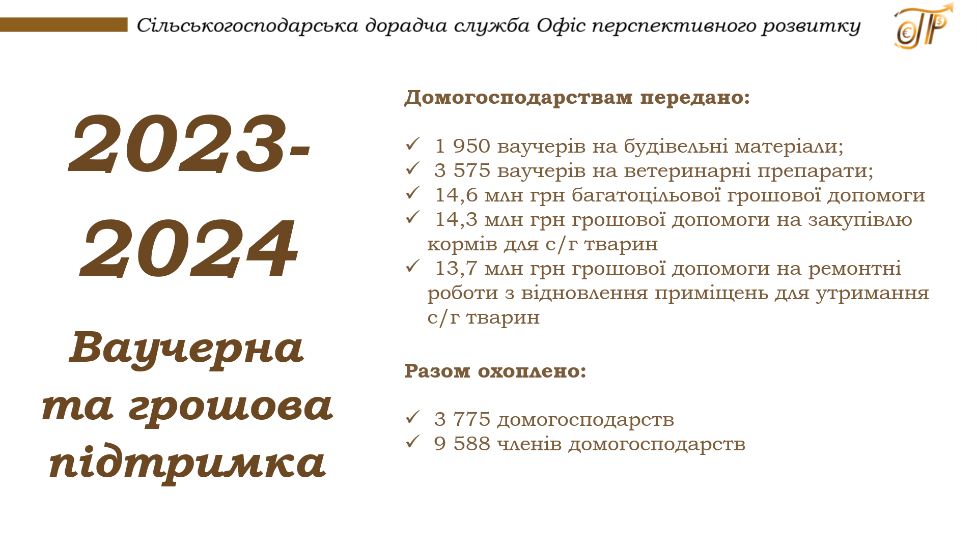 Додатково гуманітарна діяльність 2022-2024 за Програмами ФАО ООН 23