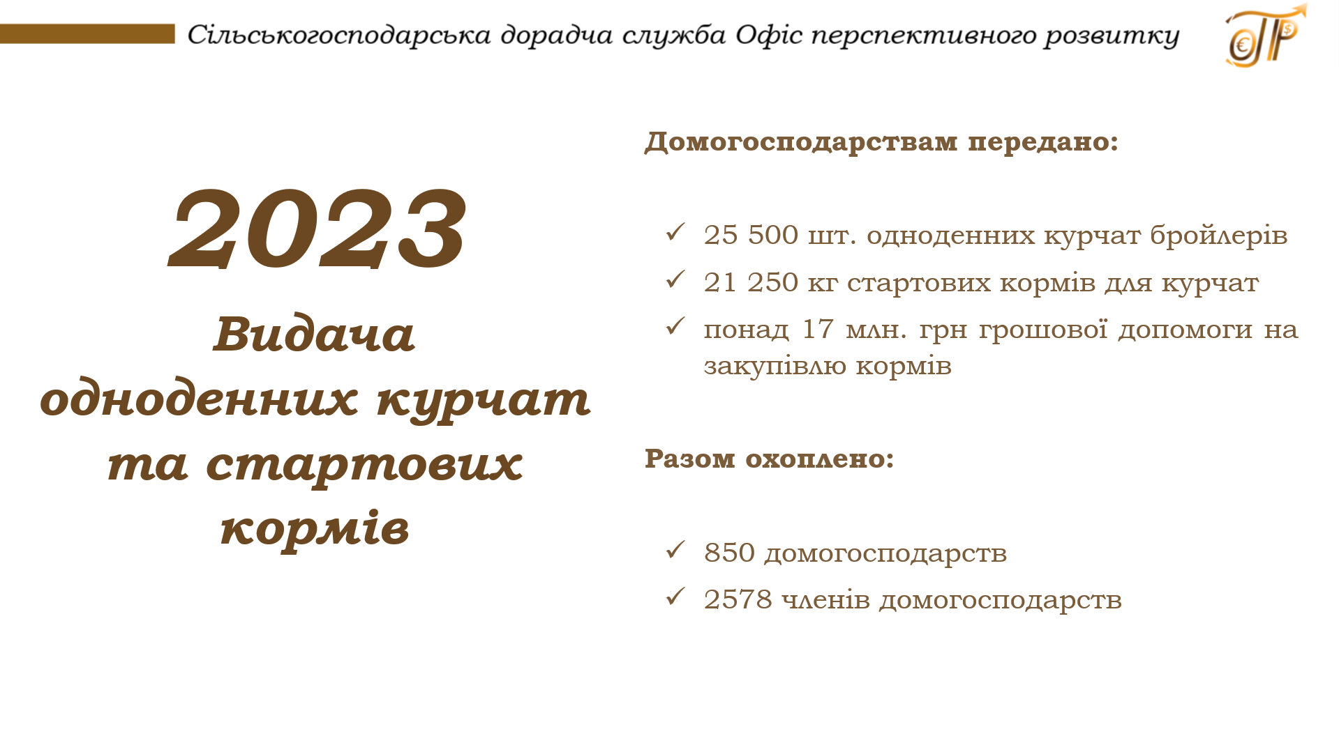 Додатково гуманітарна діяльність 2022-2024 за Програмами ФАО ООН 18