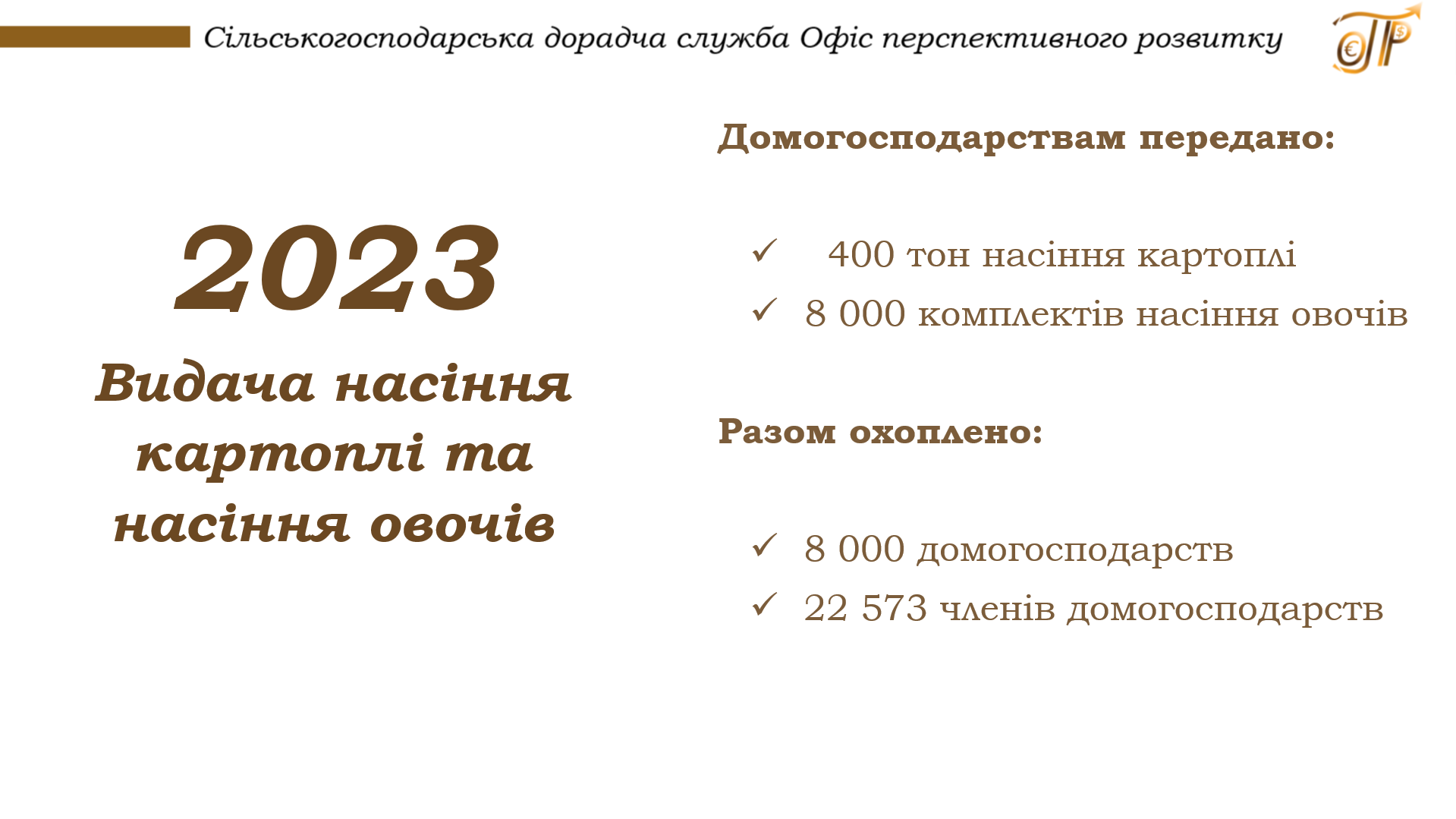 Додатково гуманітарна діяльність 2022-2024 за Програмами ФАО ООН 12