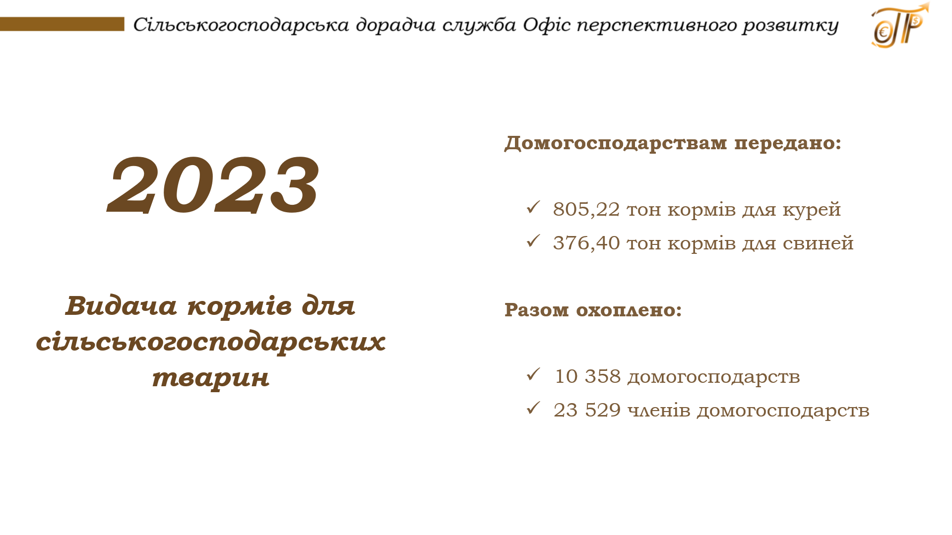 Додатково гуманітарна діяльність 2022-2024 за Програмами ФАО ООН 7