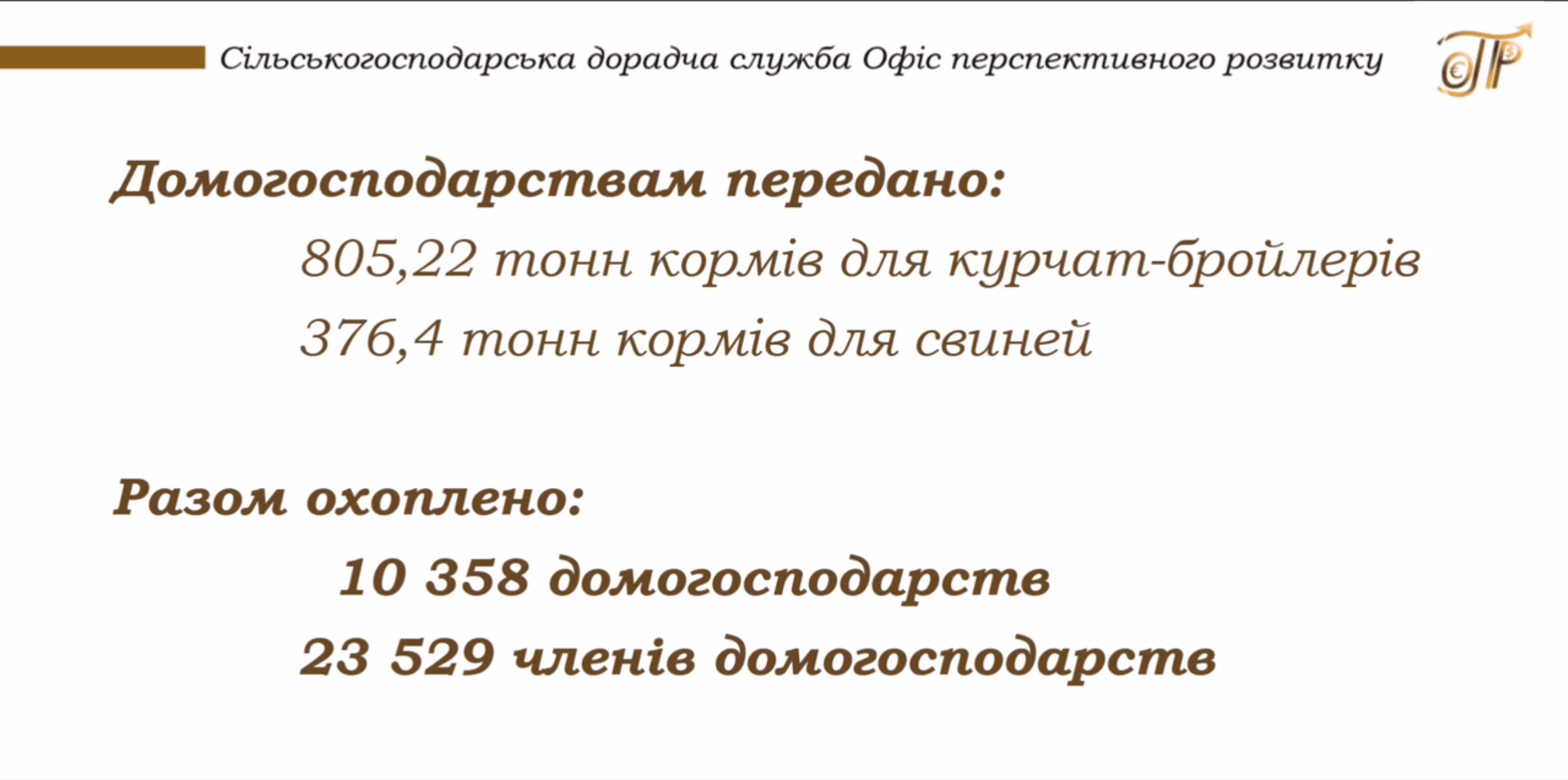 Додатково підтримка тваринництва у Запорізькій області за Програмою ООН (ФАО) 2