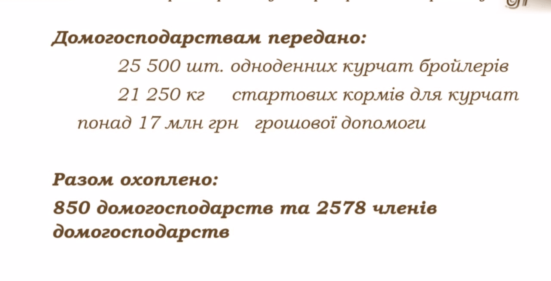 Додатково сезонна підтримка селянських господарств у Запорізькій області за Програмою ООН (ФАО) (курчата, 2023) 2