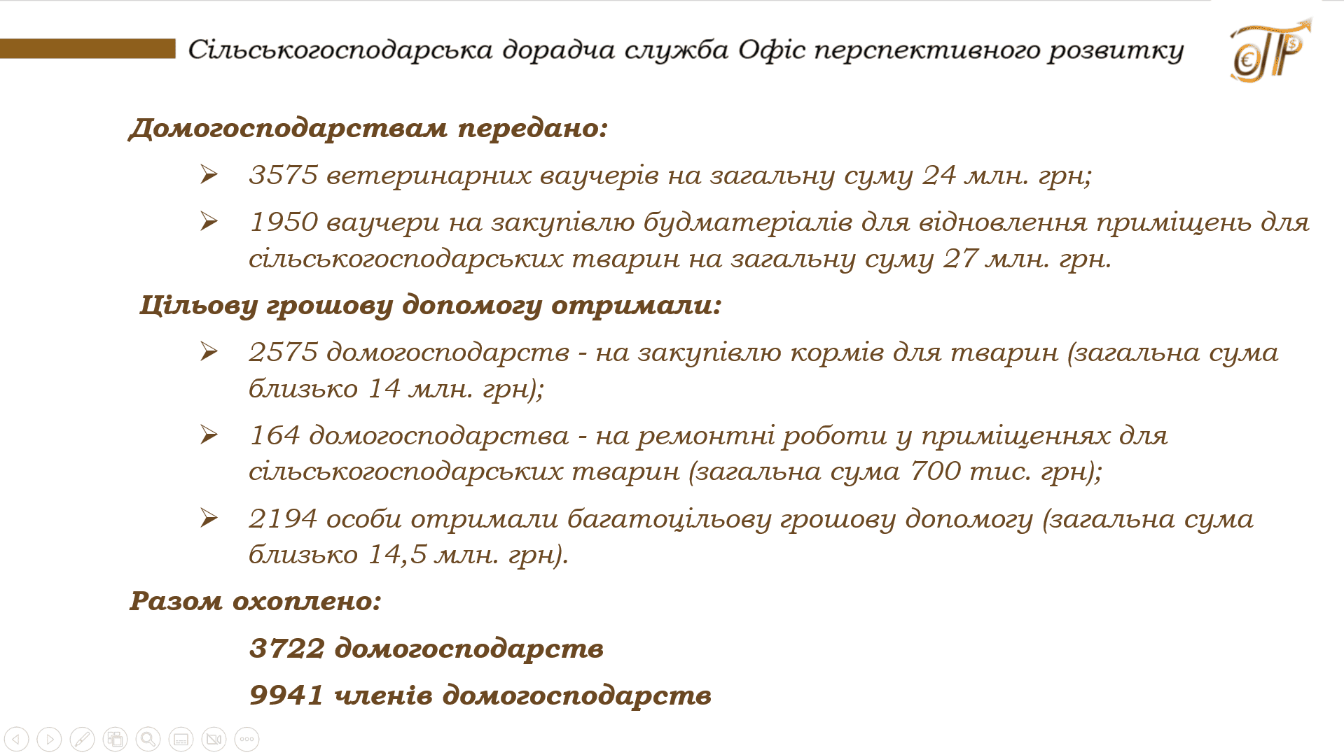 Додатково ваучерна підтримка домогосподарств Запорізької області за програмами ФАО ООН, 2023-2024 2