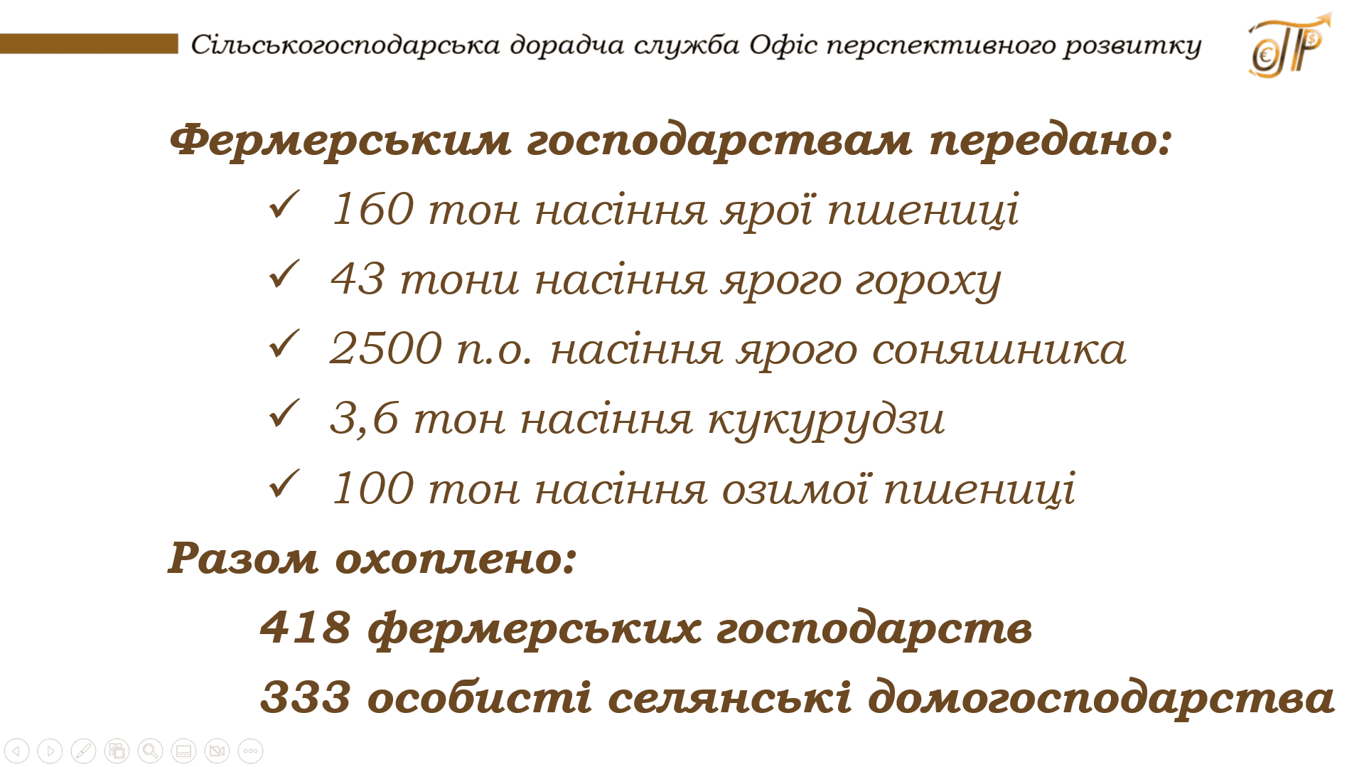 Додатково підтримка фермерських господарств Запорізької області за програмами ФАО ООН, 2022 - 2024 2